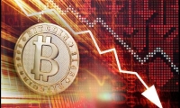 美国11月份MNI芝加哥商业景气指数报40