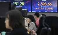 美国2月服务业增长放缓引发通胀降温预期 美债收益率盘中跳水